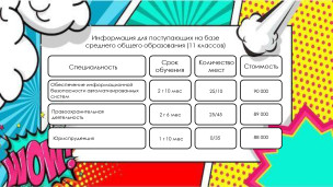 Абитуриентам 2