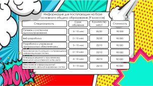 Абитуриентам 3
