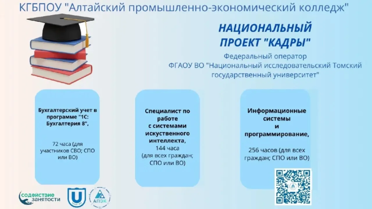 Дополнительное образование 2