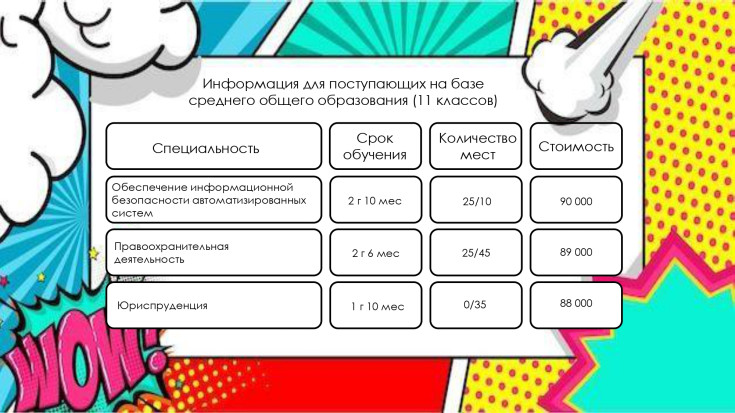 Абитуриентам 2